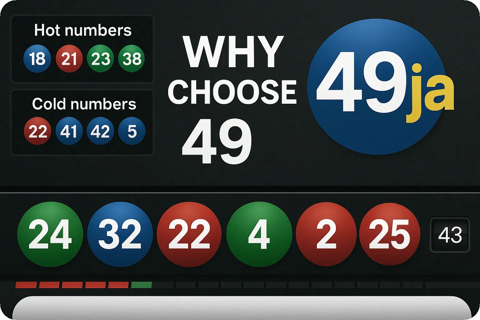 Infographic showing the unique advantages of playing 49ja